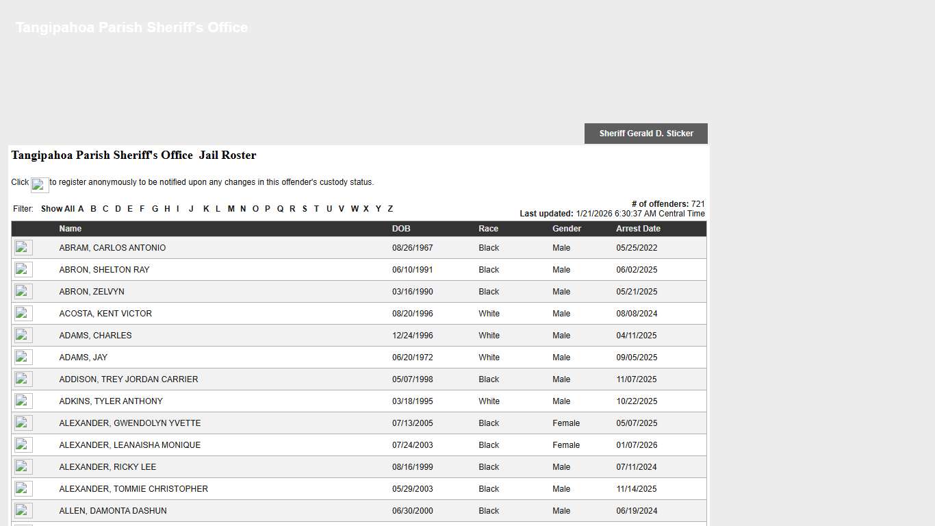 Tangipahoa Parish Jail